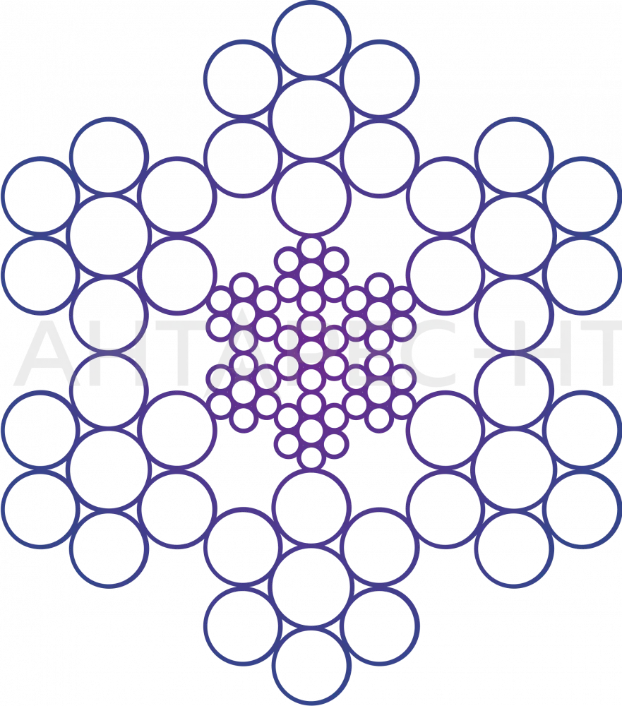 Стальной канат 6x7-IWRC