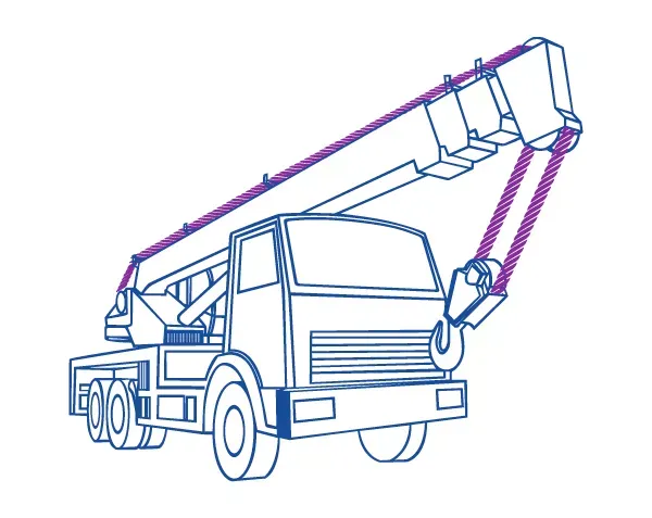Канаты для автокранов